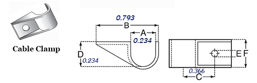 WIRE CLAMP - NYLON <br><font size= 3><b>1/4